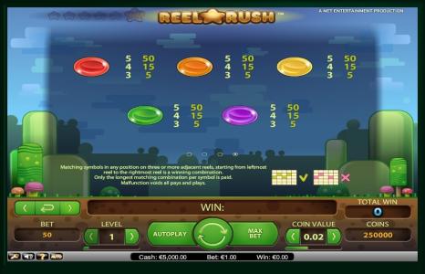Reel Rush Slot Machine Paytable Screen