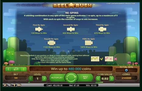 Reel Rush Slot Machine Re-Spins Feature Screen - Reel Rush Screen