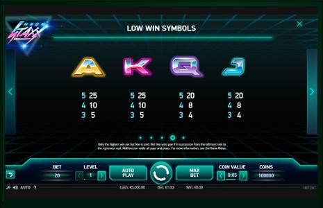 Neon Staxx Slot Machine Paytable Screen