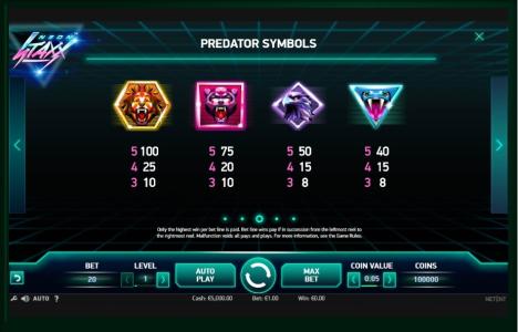 Neon Staxx Slot Machine Paytable Screen