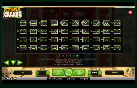 Spinata Grande Slot Machine Paylines Screen
