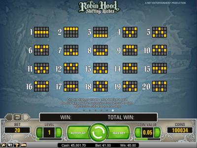 Robin Hood Shifting Riches Slot Machine Paylines Screen