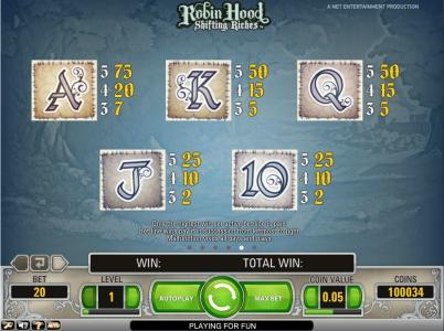 Robin Hood Shifting Riches Slot Machine Paytable Screen