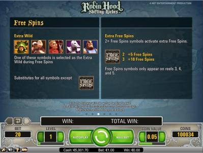 Robin Hood Shifting Riches Slot Machine Free Spins Bonus Screen
