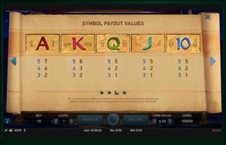 Pyramid: Quest for Immortality Slot Machine Paytable Screen