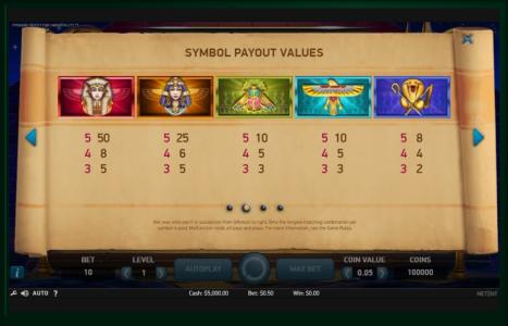 Pyramid: Quest for Immortality Slot Machine Paytable Screen