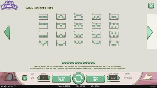Jimi Hendrix Slot Machine Paylines Screen