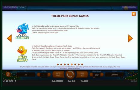 Theme Park: Tickets of Fortune Slot Machine Bonus Game Screen