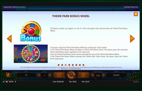 Theme Park: Tickets of Fortune Slot Machine Bonus Wheel Screen - Theme Park by NetEnt Screen