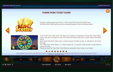 Theme Park: Tickets of Fortune Slot Machine Scatter Awards and Wild Symbol Screen