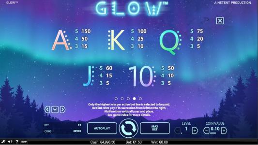 GLOW Slot Machine Paytable Screen