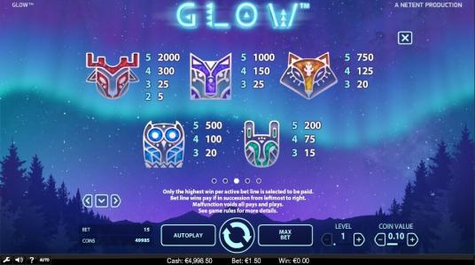 GLOW Slot Machine Paytable Screen