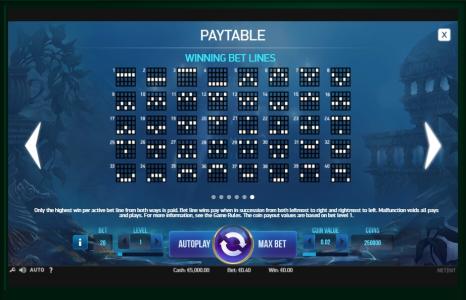 Secrets of Atlantis Slot Machine Paylines Screen