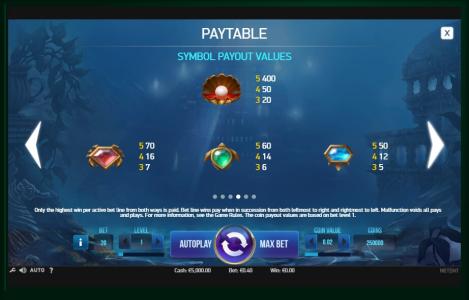 Secrets of Atlantis Slot Machine Paytable Screen
