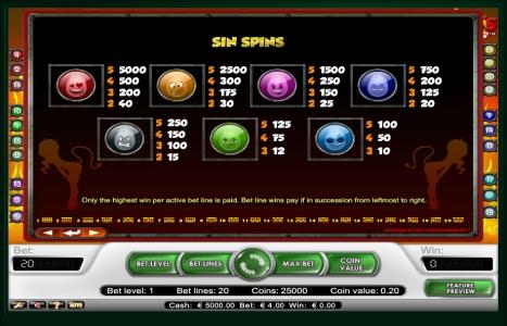 Devils Delight Slot Machine Paytable Screen