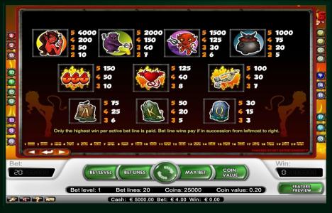 Devils Delight Slot Machine Paytable Screen