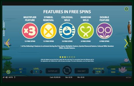 Scruffy Duck Slot Machine Features in Free Spins Screen