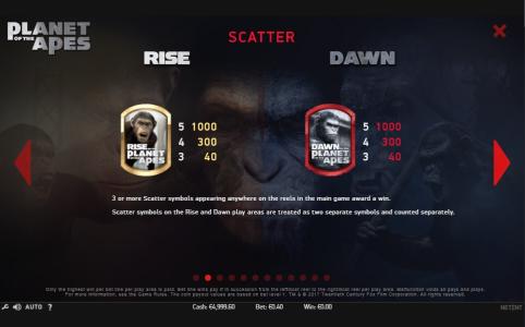 Planet of the Apes Slot Machine Scatter Awards and Wild Symbol Screen