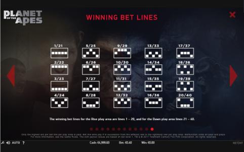 Planet of the Apes Slot Machine Paylines Screen