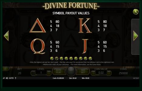 Divine Fortune Slot Machine Paytable Screen