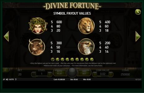 Divine Fortune Slot Machine Paytable Screen