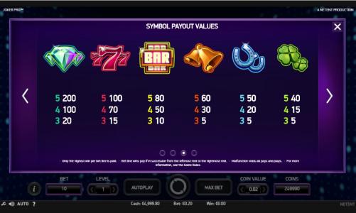 Joker Pro Slot Machine Paytable Screen