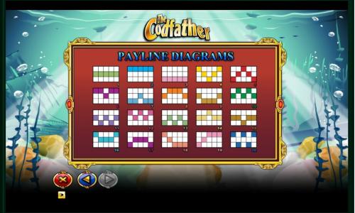 The Codfather Slot Machine Paylines Screen