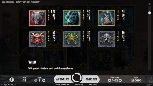 Warlords: Crystals of Power Slot Machine Paytable Screen