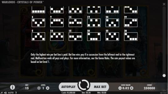 Warlords: Crystals of Power Slot Machine Paylines Screen