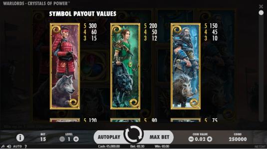 Warlords: Crystals of Power Slot Machine Symbol Payout Values Screen