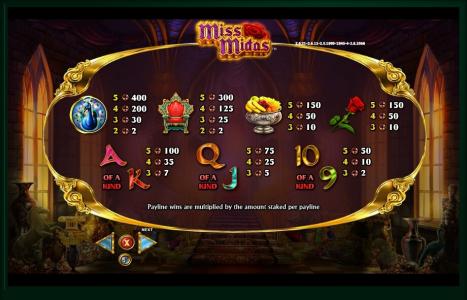 Miss Midas Slot Machine Paytable Screen