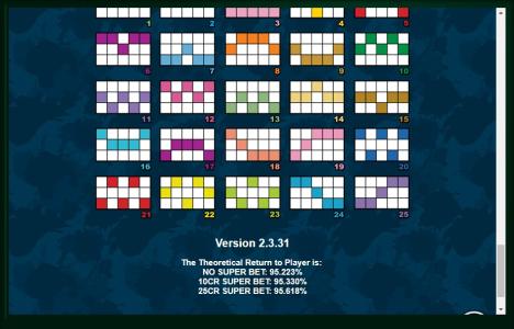 Judge Dredd Slot Machine Paylines Screen