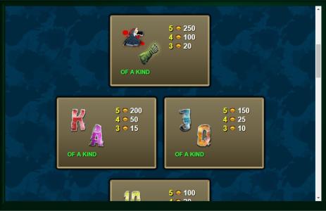 Judge Dredd Slot Machine Paytable Screen