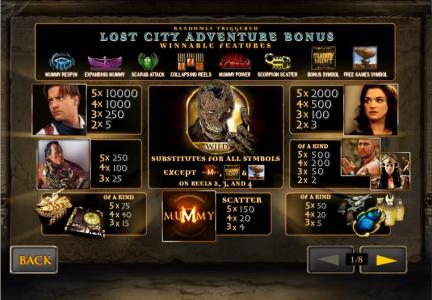 The Mummy Slot Machine Paytable Screen