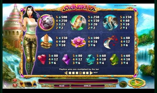 Shangri La Slot Machine Paytable Screen