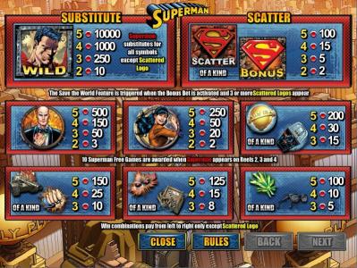 Superman Slot Machine Paytable Screen