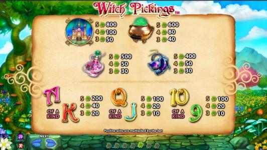 Witch Pickings Slot Machine Paytable Screen