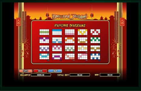 Eastern Dragon Slot Machine Paylines Screen