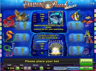 Dolphin's Pearl Deluxe Slot Machine Paytable Screen
