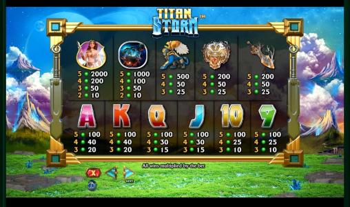 Titan Storm Slot Machine Paytable Screen
