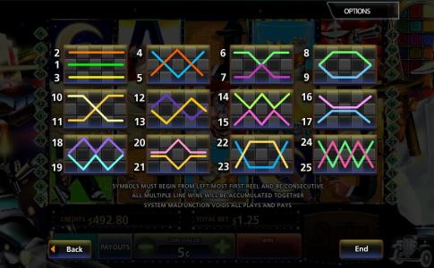 Slot Boss Slot Machine Paylines Screen