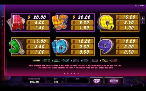 Rabbit in the Hat Slot Machine Paytable Screen