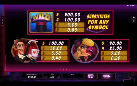 Rabbit in the Hat Slot Machine Paytable Screen