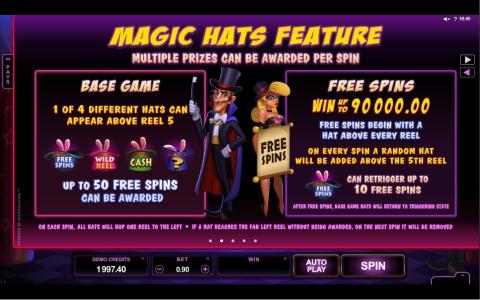 Rabbit in the Hat Slot Machine Free Spins Bonus Screen