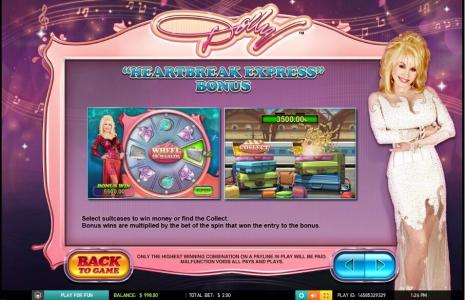 Dolly Parton Slot Machine Bonus Game Screen