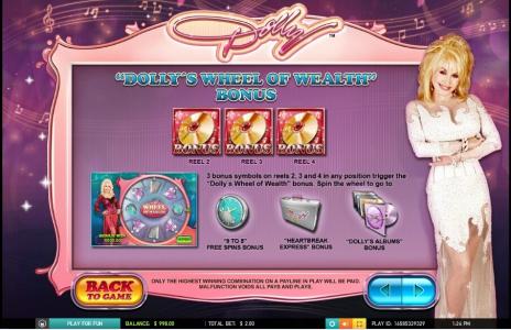 Dolly Parton Slot Machine Bonus Symbol Screen