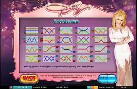 Dolly Parton Slot Machine Paylines Screen