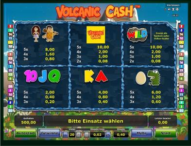 Volcanic Cash Slot Machine Paytable Screen