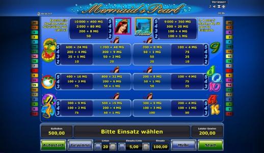 Mermaids Pearl Slot Machine Paytable Screen