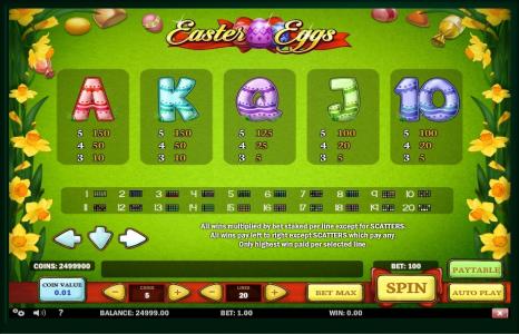 Easter Eggs Slot Machine Paytable Screen